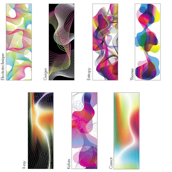 Art Radiators | Икономични радиатори и конвектори с уникален дизайн